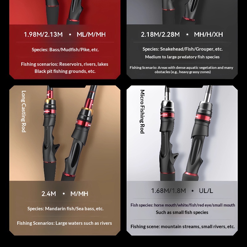 KastKing 1.68m UL/L Gun handle - огляд і ціна Fishing Rod Guide Replacement