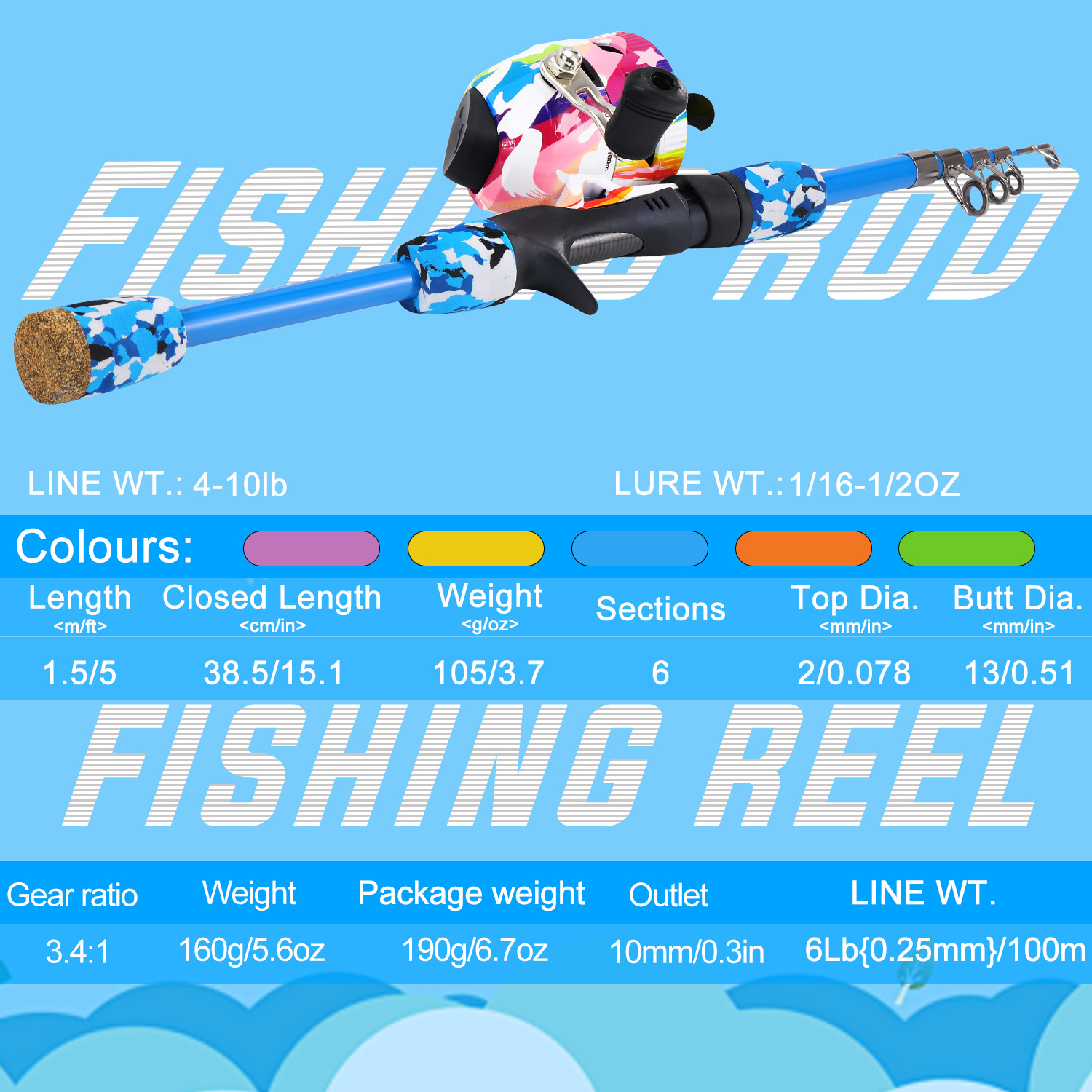 Sougayilang Kids Fishing Combo - огляд і ціна Fishing Rod Combo