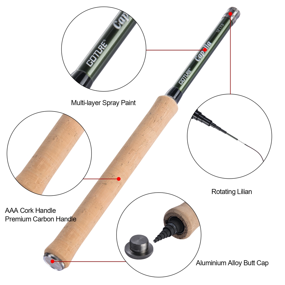 Goture Tenkara Fly Fishing Rod - огляд і ціна Fishing Rod Combo