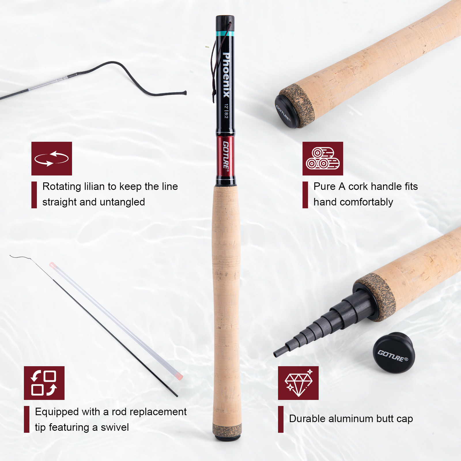Goture 3.6m Tenkara Rod Set wi - огляд і ціна Fishing Rod Fly
