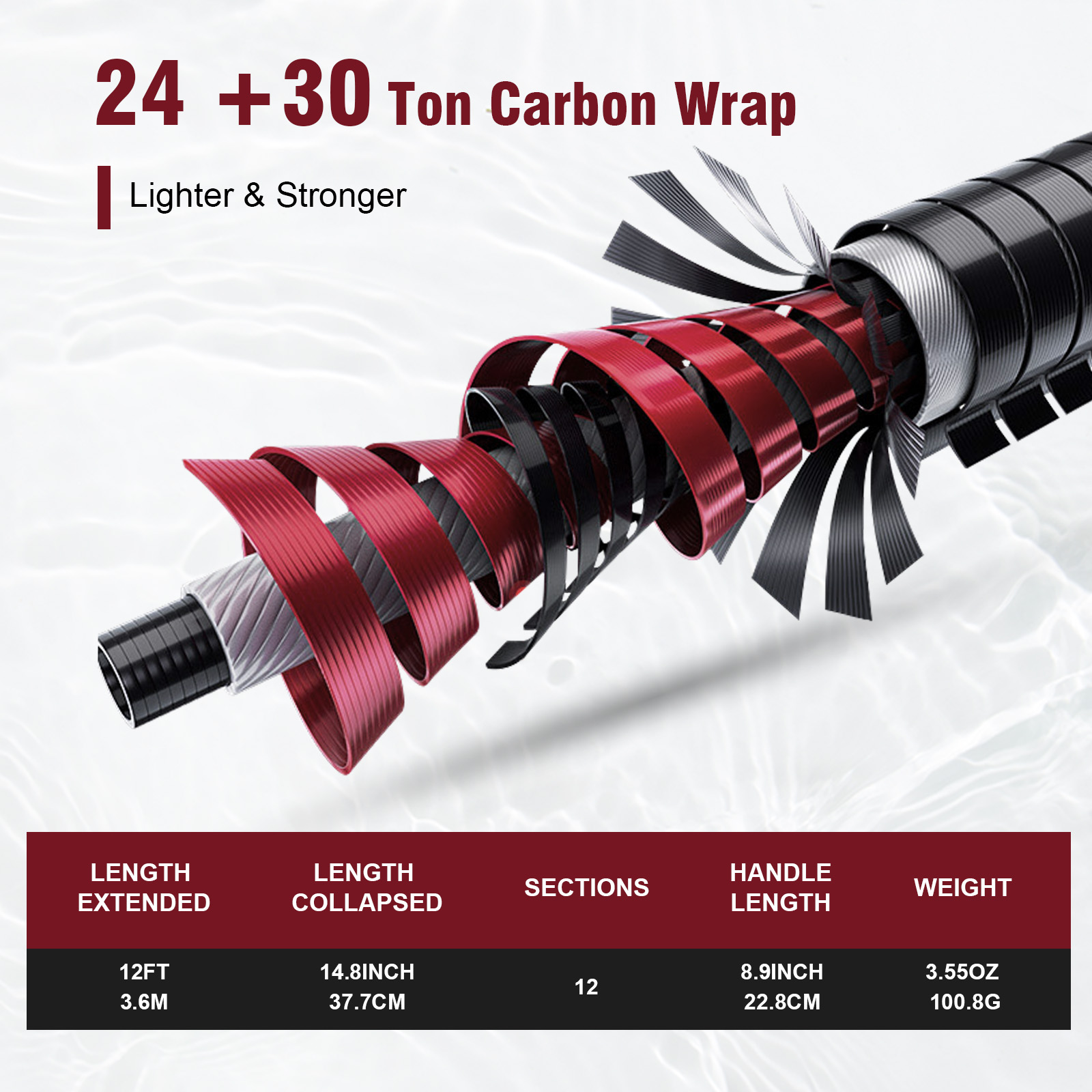 Goture 3.6m Tenkara Rod Set wi - огляд і ціна Fishing Rod Fly