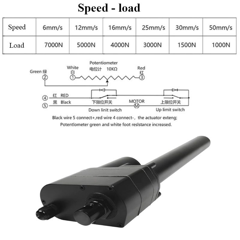 DC 12V 24V 7000N Linear Actuat - огляд і ціна Fishing Rod Telescopic