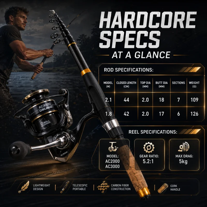 1pc Adjustable Fishing Barrel  - огляд і ціна Fishing Rod Rack