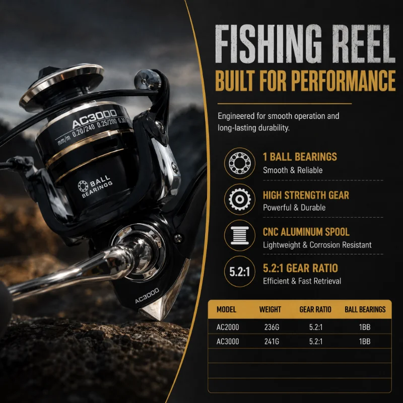 1pc Adjustable Fishing Barrel  - огляд і ціна Fishing Rod Rack