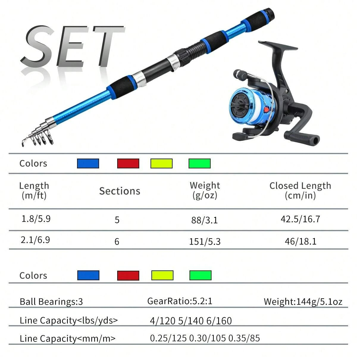 Spinning Fishing Rod and Reel  - огляд і ціна Fishing Rod Combo