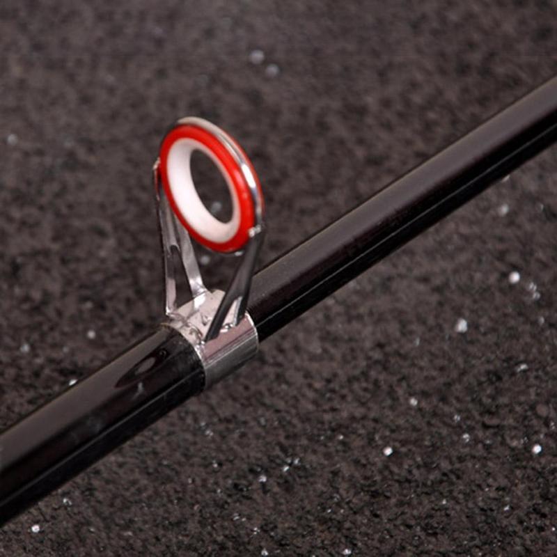 1M Adjustable Telescopic Fishi - огляд і ціна Fishing Rod Telescopic